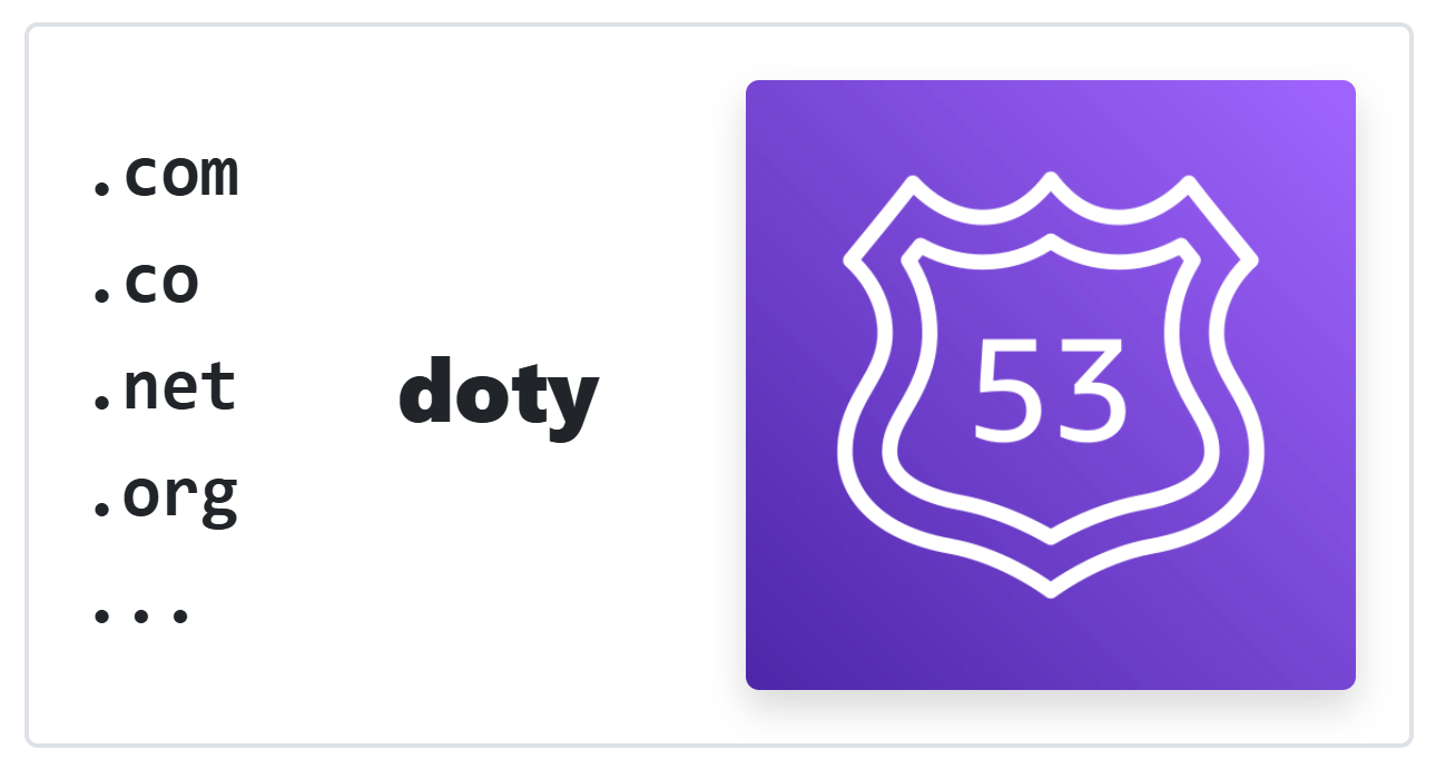Doty R53 preview