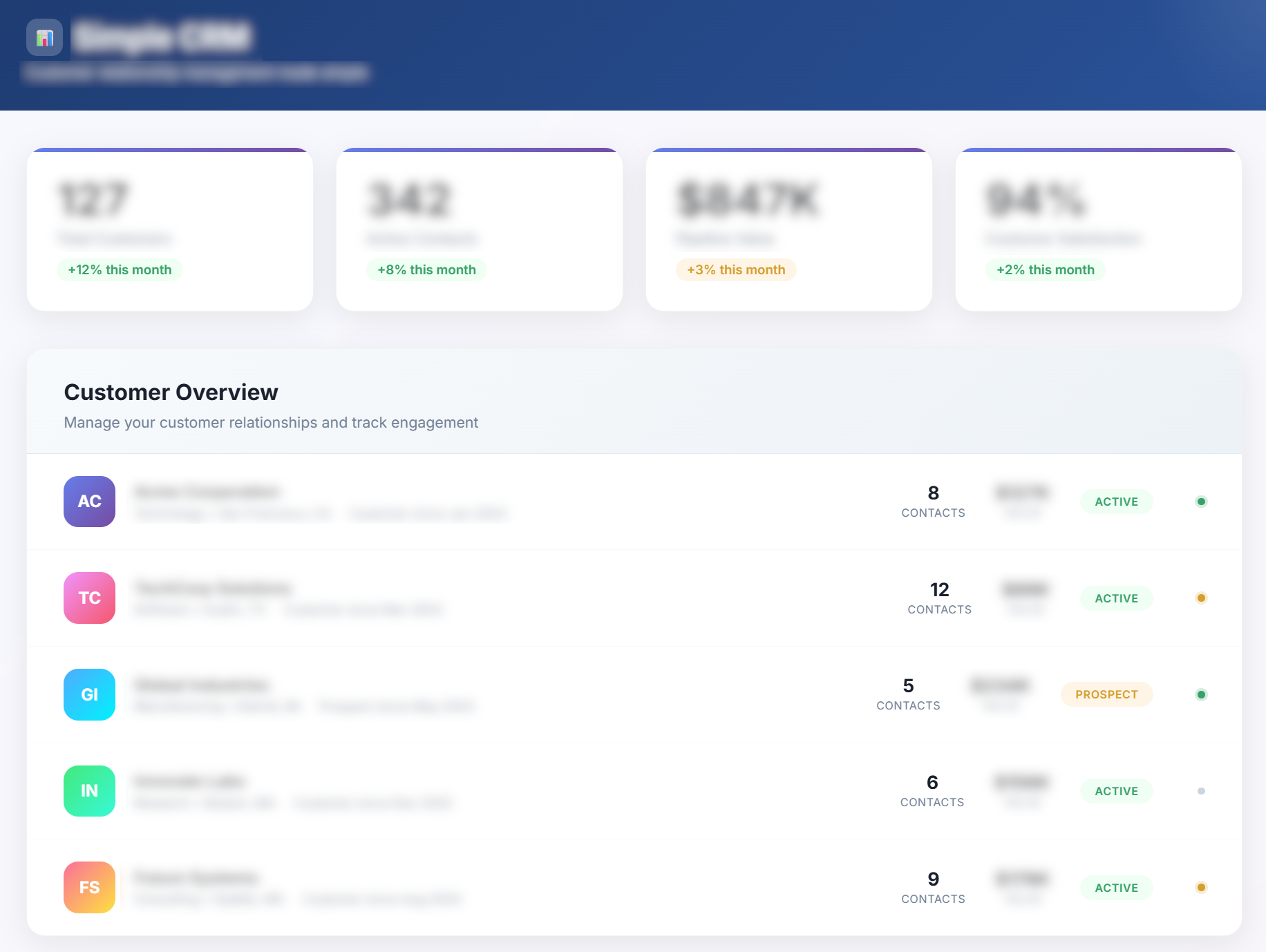 Simple CRM preview
